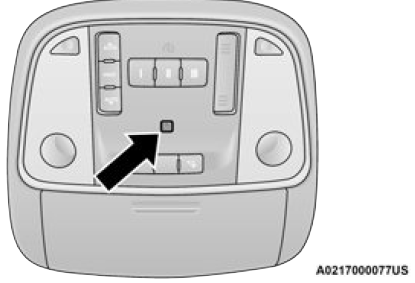 2022 Dodge Charger Interior and Exterior Light-fig 8