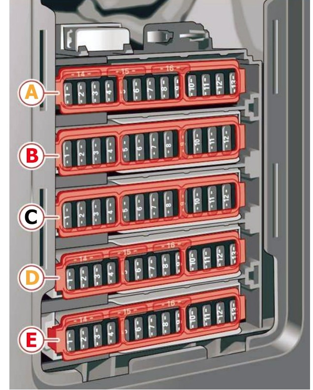 Audi Q7 (2016 - 2019) Footwell fuse panel Diagram Right-hand drive