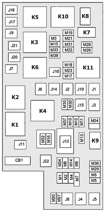 Dodge Journey (2009 - 2010) Engine compartment Fuse Box Diagram 2