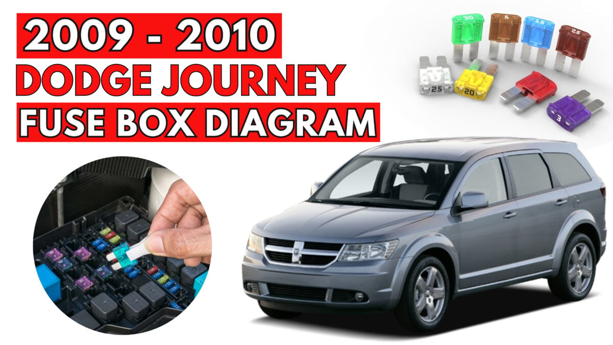 Dodge Journey (2009 - 2010) Fuse Box Diagram & Location - Featured