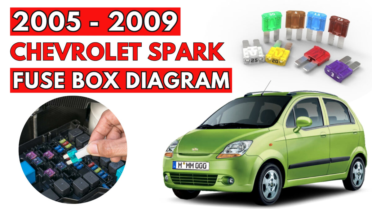 Chevrolet Spark (2005 - 2009) Fuse Box Diagrams & Location - Featured
