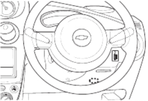 Chevrolet Spark (2005 - 2009) Instrument Panel Fuse Box Location 1