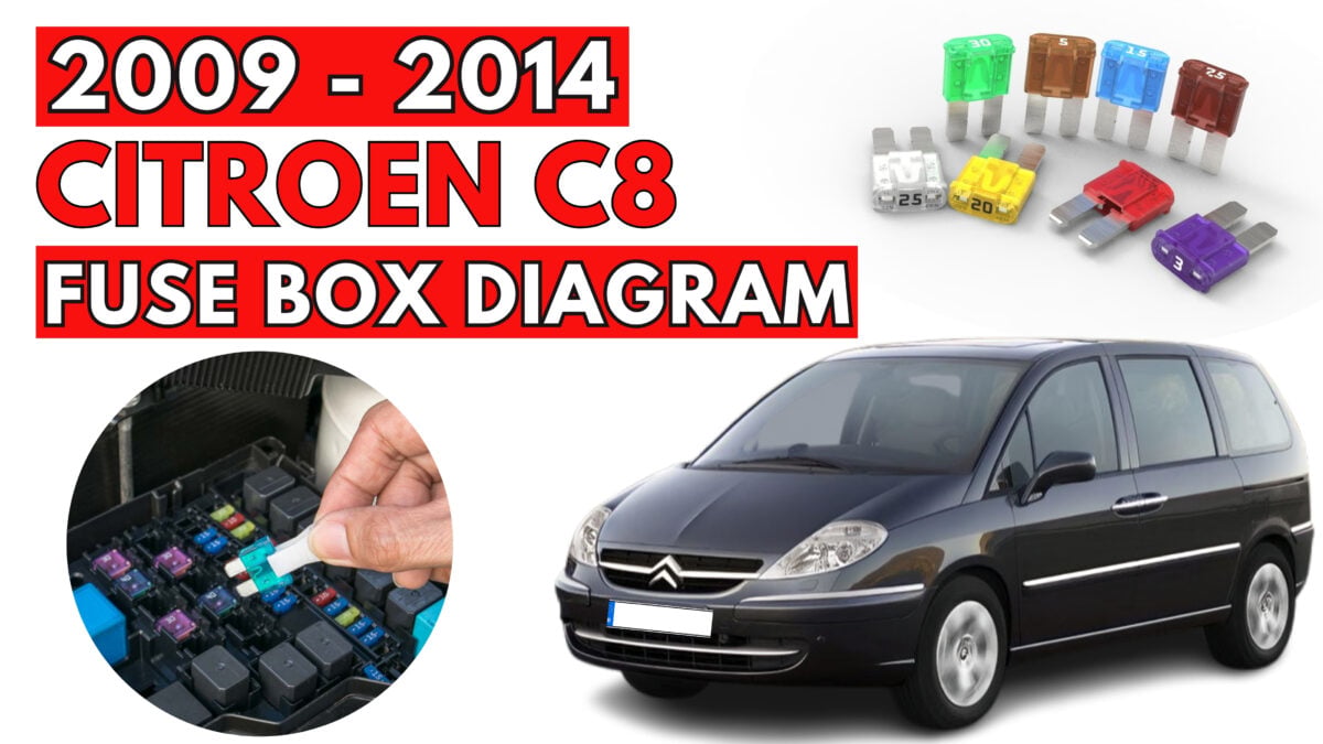 Citroën C8 (2009 - 2014) Fuse Box Diagrams & Location - Featured