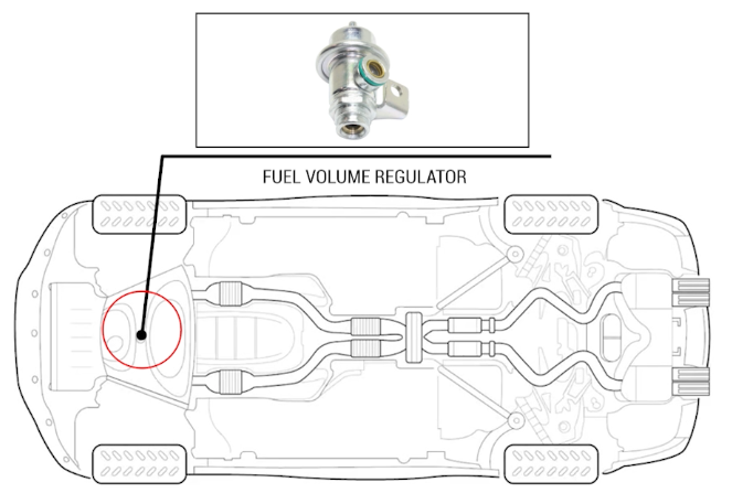 P0002 Engine Error code Causes Explained 2