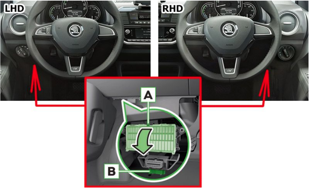 Skoda CITIGOe iV (2019 - 2021) Passenger Compartment Fuse Box Location 1