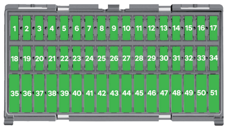 Skoda CITIGOe iV (2019 - 2021) Passenger Compartment Fuse Box diagram 2