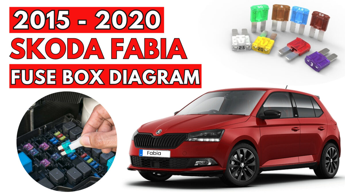 Skoda Fabia (2015 - 2020) Fuse Box Diagrams & Location - Featured