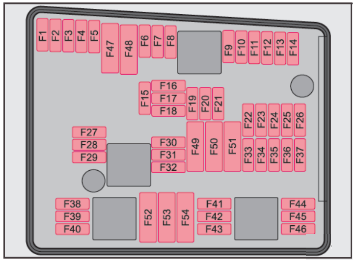 Skoda Superb (2008 - 2015) Engine compartment Fuse box (version 1)