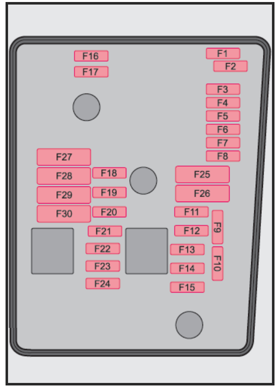 Skoda Superb (2008 - 2015) Engine compartment Fuse box (version 2)