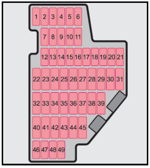 Skoda Superb (2008 - 2015) Passenger Compartment Fuse Box Diagram 3