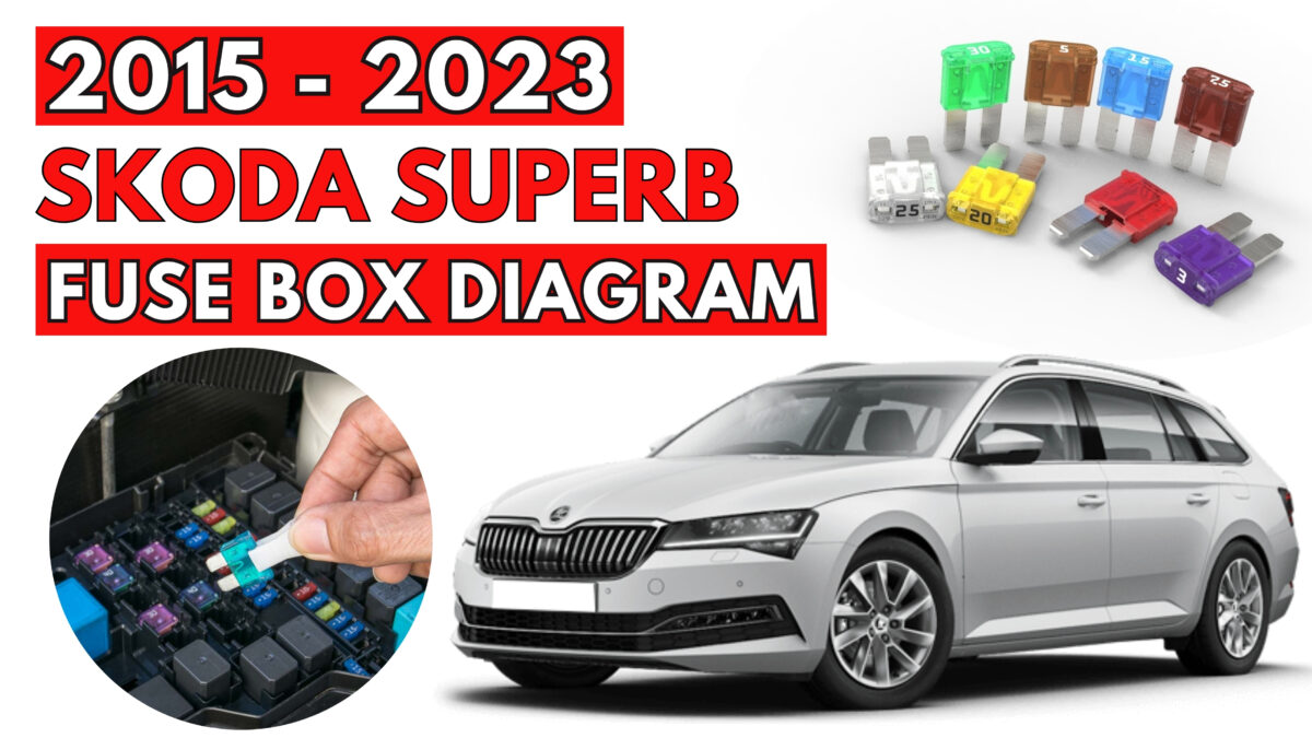 Skoda Superb (2015 - 2023) Fuse Box Diagrams & Location - Featured