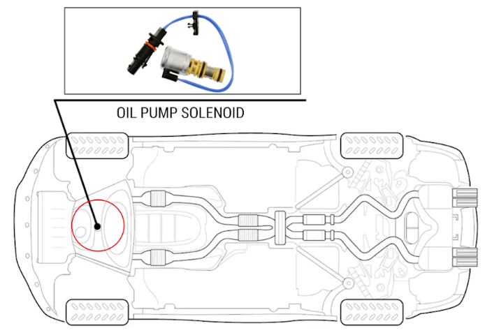 What is P0313 Engine Error code Causes Explained 2