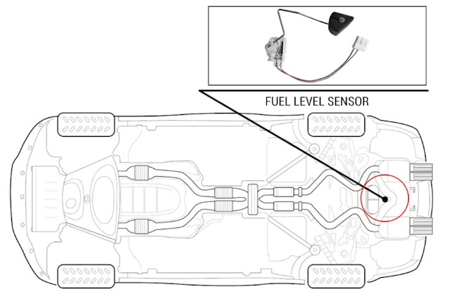 What is P0460 Engine Error code Causes Explained 2
