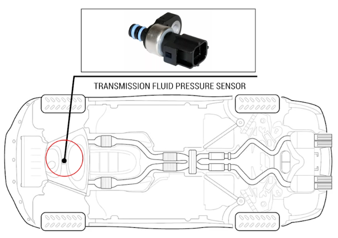 What is P0871 Engine Error code Causes Explained 2