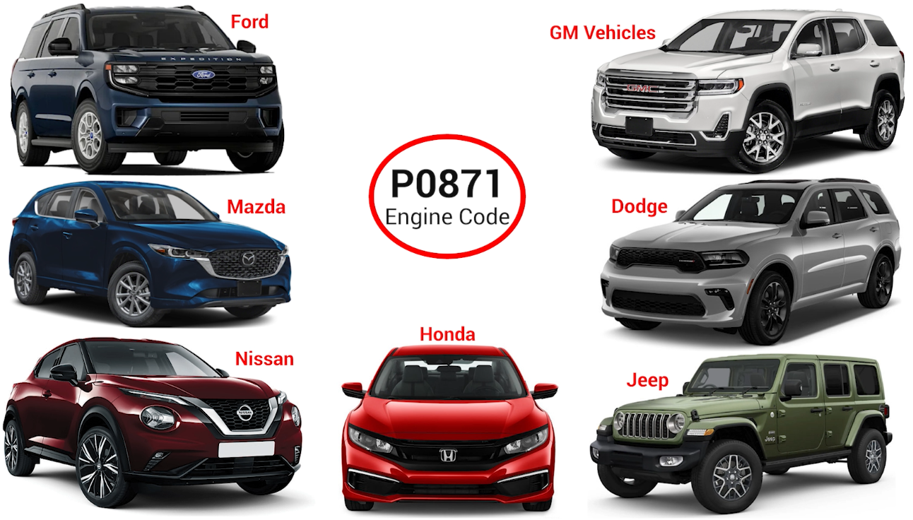 What is P0871 Engine Error code Causes Explained 3