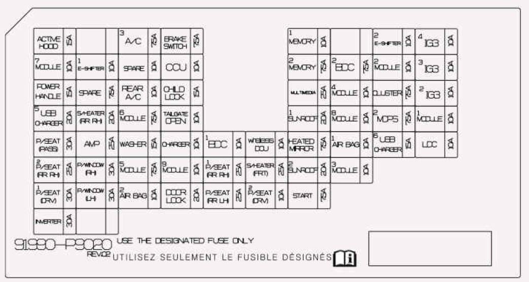 2026 Hyundai Palisade Fuses and Fuse Box-fig 2