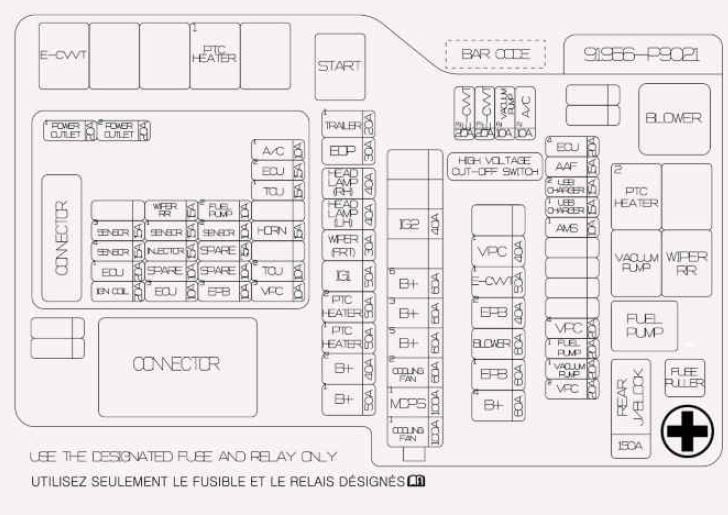 2026 Hyundai Palisade Fuses and Fuse Box-fig 4