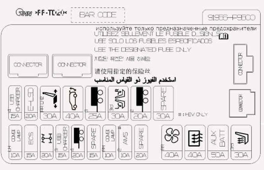 2026 Hyundai Palisade Fuses and Fuse Box-fig 6