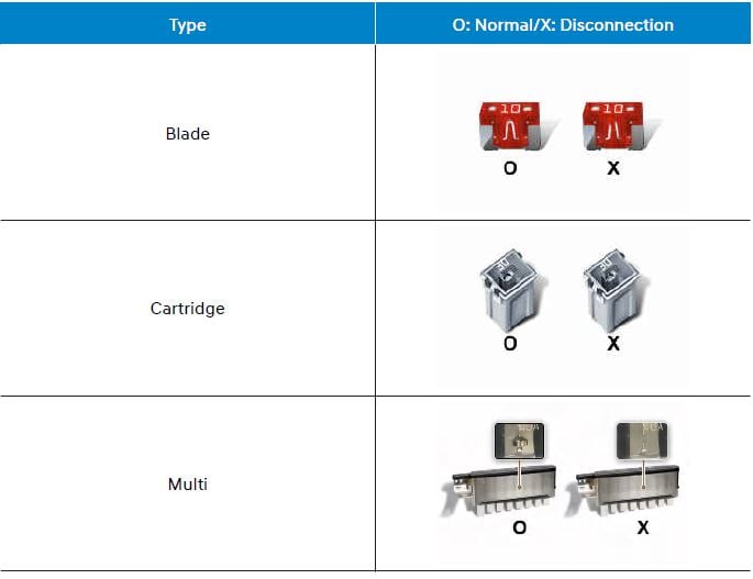 2026 Hyundai Palisade Fuses and Fuse Box-fig 7