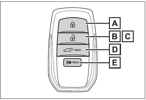 2026 Toyota Prius Keys and Smart Key-FIG 6