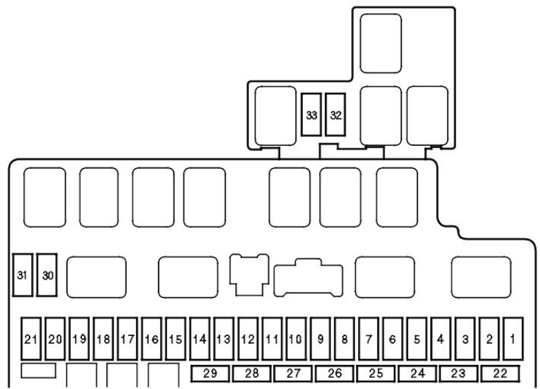 Honda Fit (2007 - 2008) Passenger compartment Fuse Box diagram 3