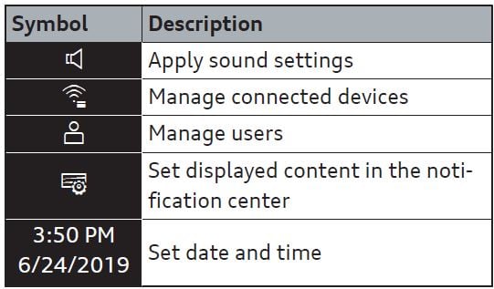 2026 Audi Q3 LCD Display-fig 14