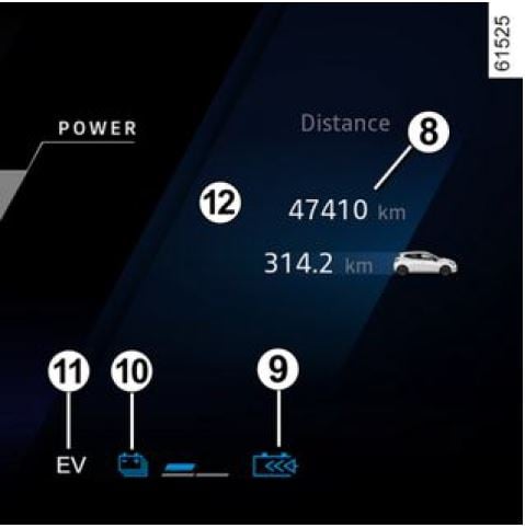 2025 Renault Rafale Displays-fig 4