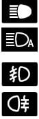 2025 FORD Expedition Warning Lights and Indicators-fig 1