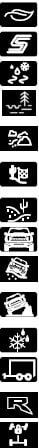 2025 FORD Expedition Warning Lights and Indicators-fig 13