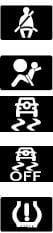 2025 FORD Expedition Warning Lights and Indicators-fig 18