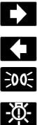 2025 FORD Expedition Warning Lights and Indicators-fig 2