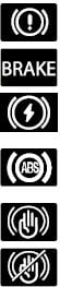 2025 FORD Expedition Warning Lights and Indicators-fig 3