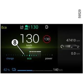 2025 Renault Master Instrument Panel-fig 11