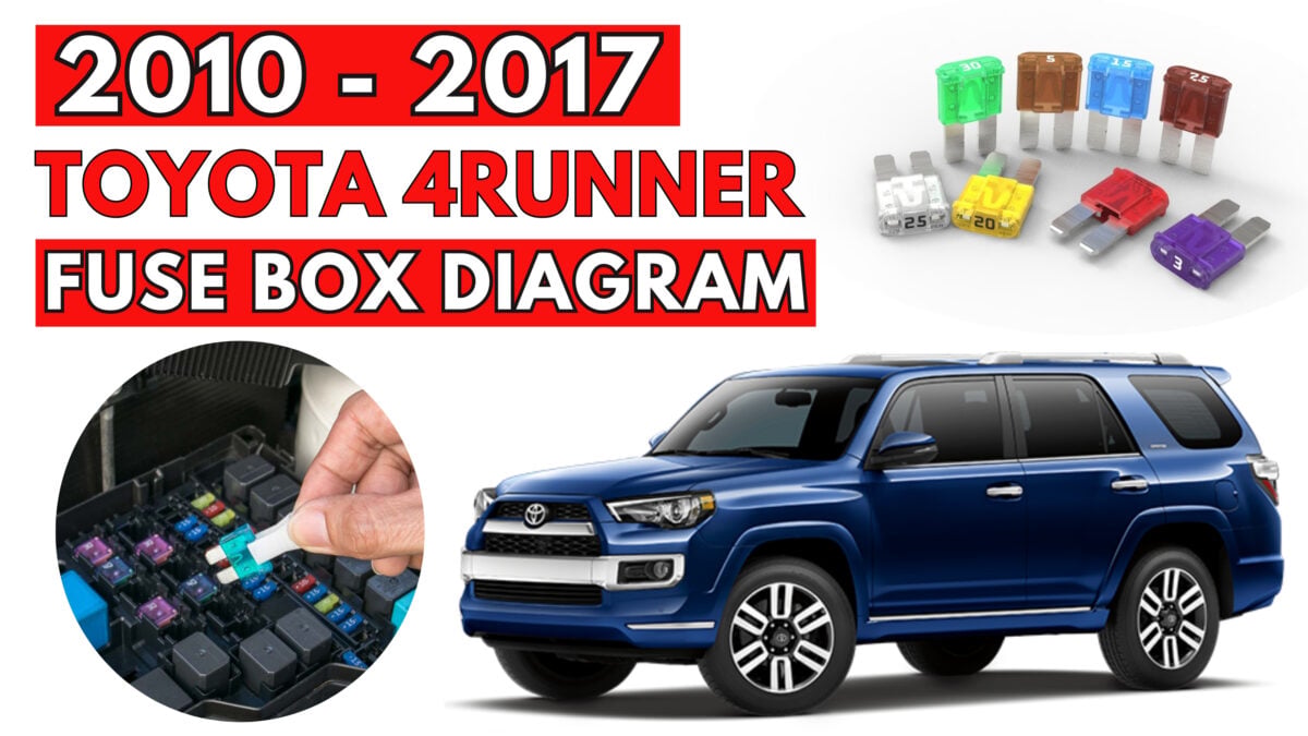 Toyota 4Runner (2010 - 2017) Fuse Box Diagrams & Location - Featured
