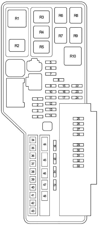 Toyota Camry (2007 - 2011) Engine Compartment Fuse Box Diagram 5