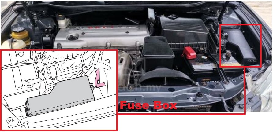 Toyota Camry (2007 - 2011) Engine Compartment Fuse Box location 3