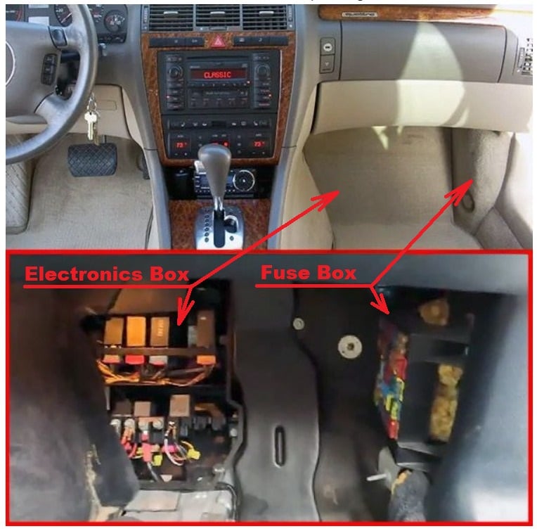 1998 - 2002 Audi (A8 & S8) Passenger Compartment Fuse Box Location 2
