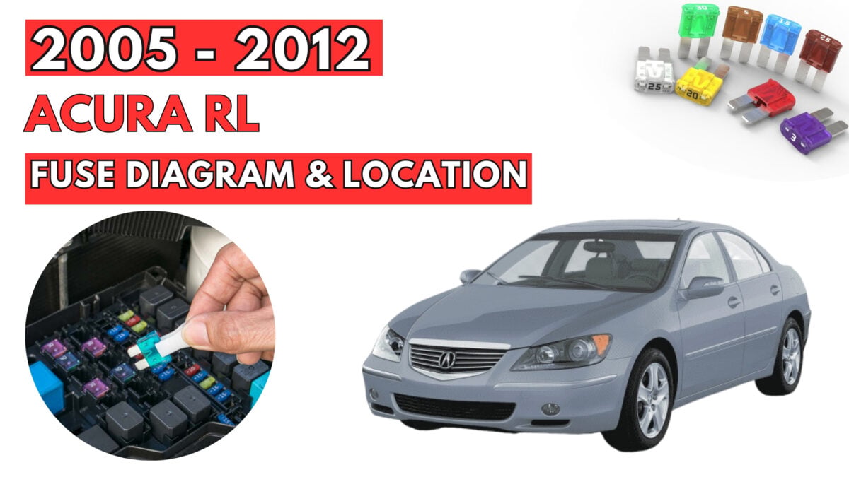 Acura RL (2005 - 2012) Fuse Box Diagrams & Location - Featured