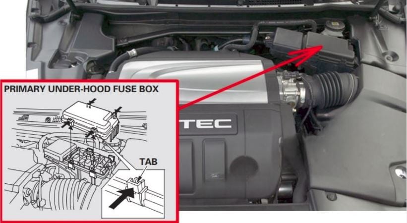Acura RL ( 2005 and 2012) engine compartment