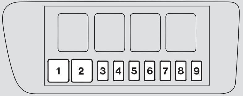 INTERIOR FUSE BOX Passenger’s side-2