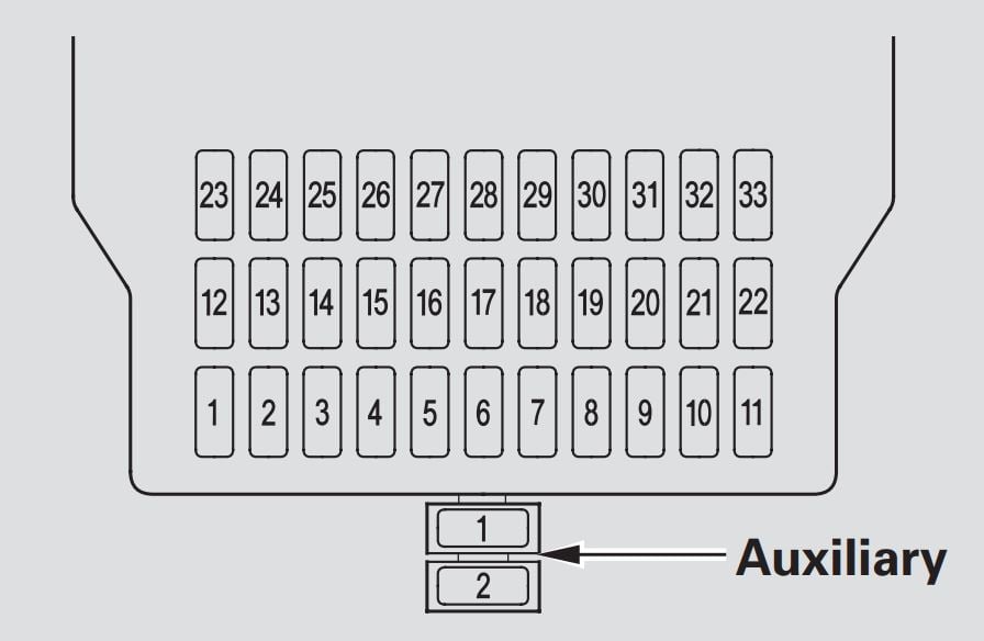 INTERIOR FUSE BOX
