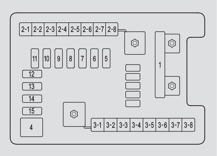 PRIMARY UNDER-HOOD FUSE BOX DIAGRAM