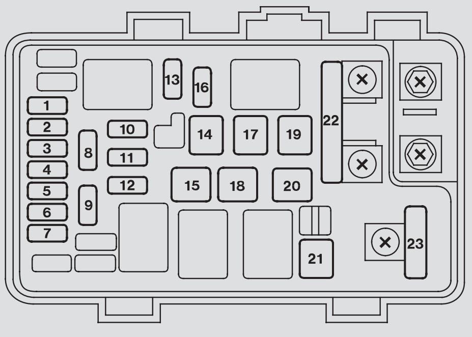 PRIMARY UNDER-HOOD FUSE BOX