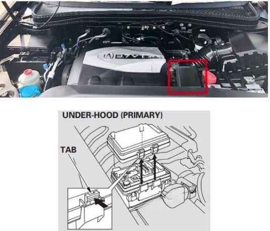Primary Under-Hook Fuse Box 1