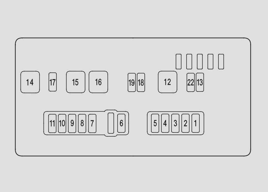 SECONDARY UNDER-HOOD FUSE BOX DIAGRAM