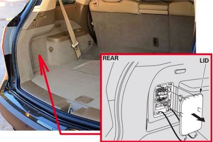 The rear fuse box