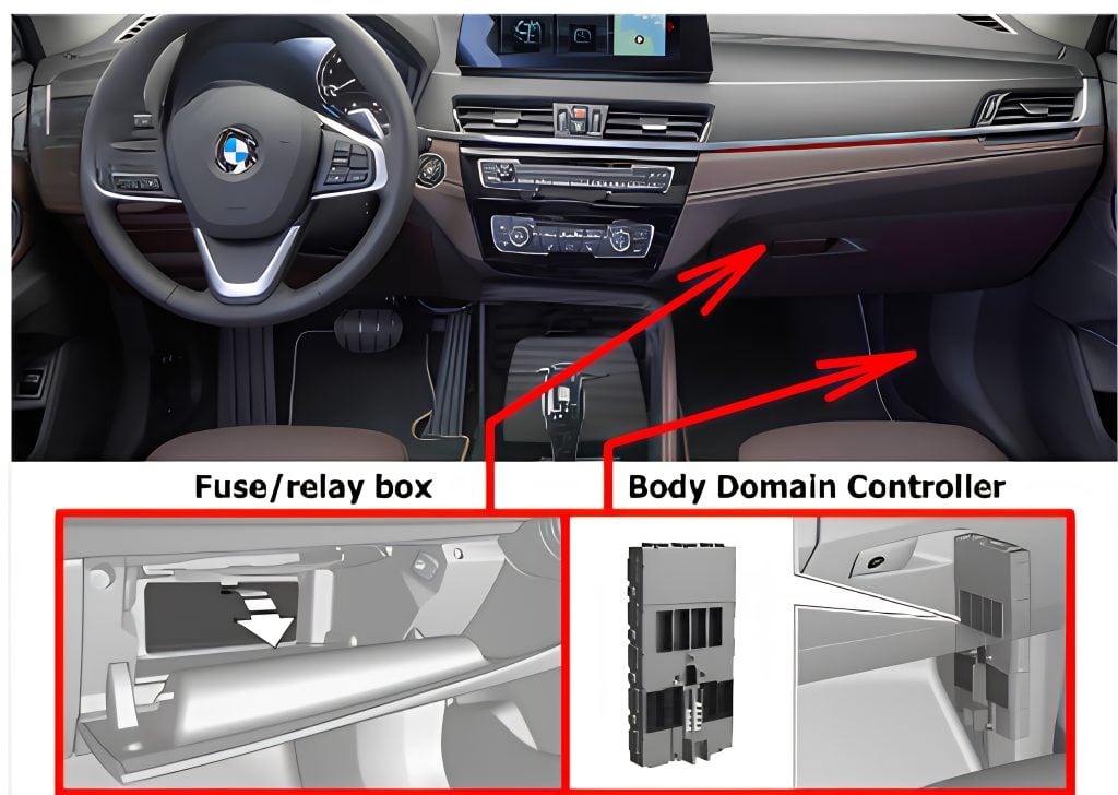 BMW-X1-F48-2016-2022-Passenger-Compartment-Fuse-Box-Location