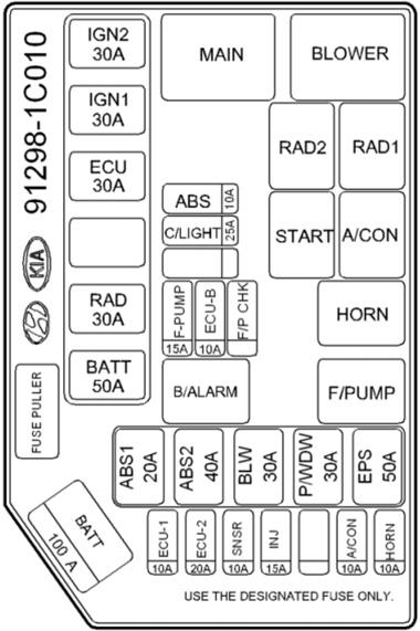 ENGINE-COMPARTMENT-GASOLINE