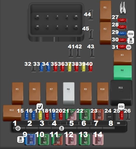 Engine-Compartment-Fuse-Box-Diagram-1