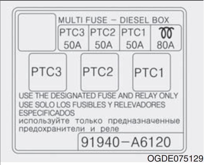 Engine-Compartment-Fuse-Box-Diagram-2